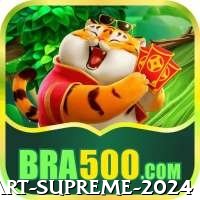 art Supreme 2024 - 6722bet 🎲🔥 Crash App sequência baixa hunter: download instantâneo + free crash — entre após 1.4x runs e pegue multipliers 10x+ no seu bolso! 📈🤑